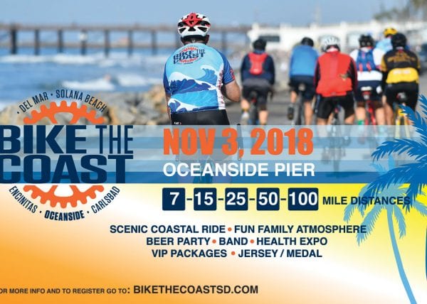 Bike the Coast Postcard